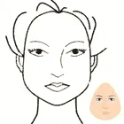 Forma feței și caracterul și determinarea naturii formei și feței