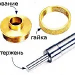 Маршрутизатор с водач храст за използване - продукти със собствените си ръце