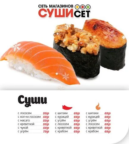 produse alimentare japoneză magazin franciza sushi set - valoare termeni, comentarii