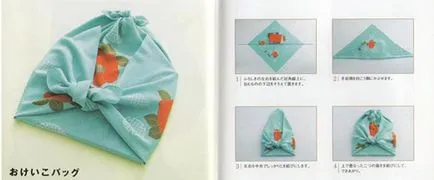 lucrurile un japonez tehnica de ambalaj (28 poze) - Furoshiki