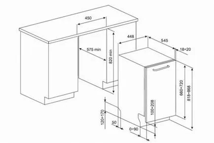 Dimensiuni mașini de spălat vase încorporate, freestanding 45 cm și 60 cm