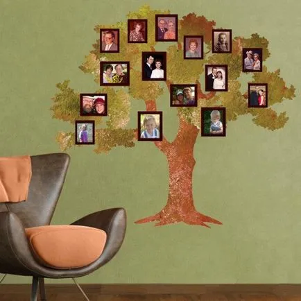 Родословно дърво на стената