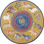 Horoscopul pereche Archer și virgin