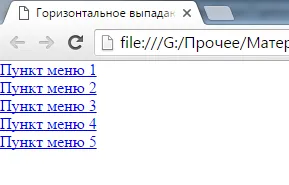 Хоризонтално падащо меню CSS, създаване на сайтове в WordPress на CMS, оформление на сайтове (HTML, CSS