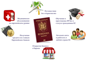 Румънско гражданство да Bolgariyan молдовците, украинците през 2017 г.