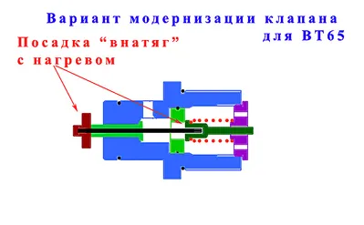 rb bt65 Hatsan w p