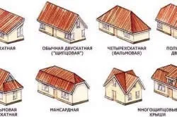 Конструкція даху дерев'яного будинку і її особливості (даху) Конструкція даху дерев'яного будинку і її особливості