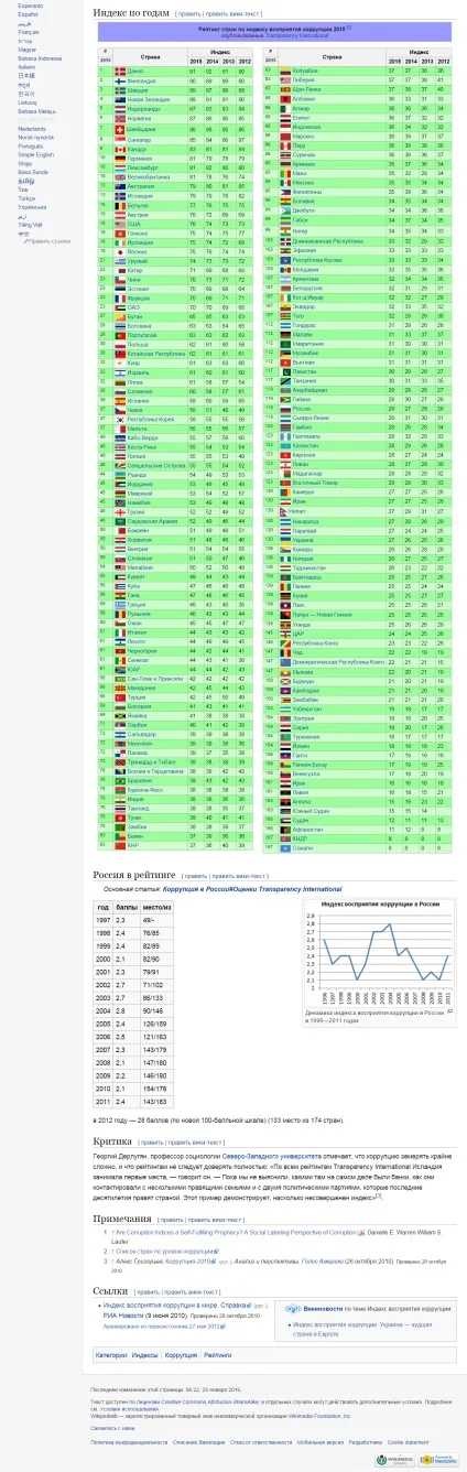 Кому потрібна корупція, стоп