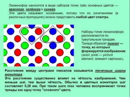 Кодування зображення - презентація 8 клас (принципи кодування зображення 8 клас презентація) Кодування зображення - презентація 8 клас