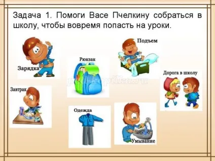 Конспект уроку інформатики для 6 класу (Перевірка засвоєння нових знань) Конспект уроку інформатики для 6 класу