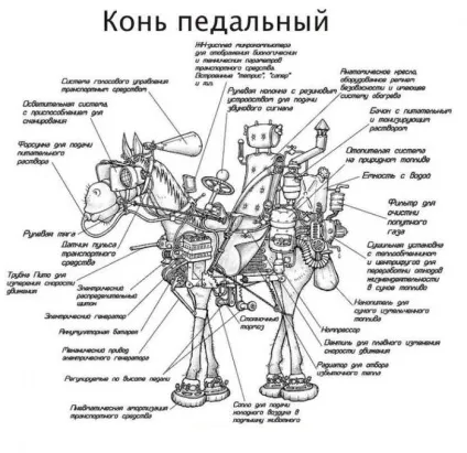 Кінь педальний (історія коні)