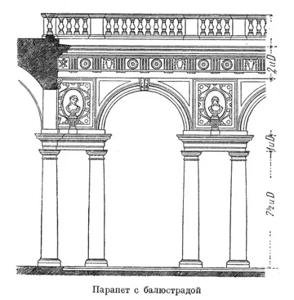Колонада тосканського ордера