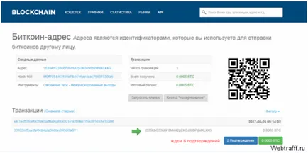 Investițiile în fond Satoshi - randament de înregistrare