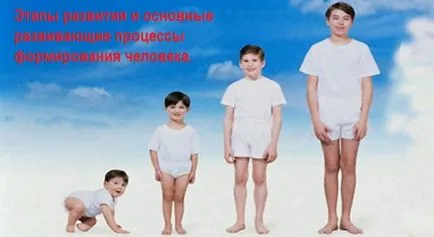 Зцілення внутрішнього дитини (дитини) Зцілення внутрішнього дитини