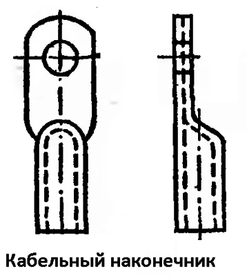 Кабелна обувка проектиране, монтаж, уши