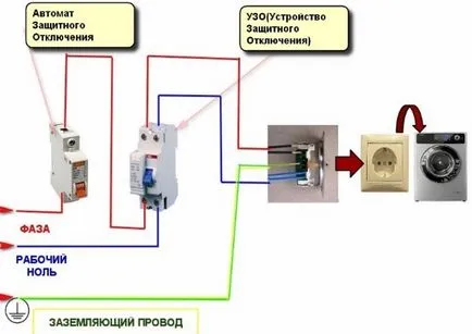 Какво ключове и контакти е по-добре да се избере и купи за апартамента