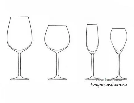 Ce ochelari pentru care vinurile sunt de învățare în mod corespunzător pune masa