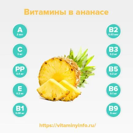 Які вітаміни містяться в ананасі