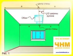 Как да поставите тапета към стената с декоративен камък, като назъбени ръбове (въпрос)