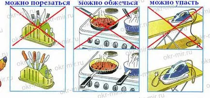 Как да нарисувате символи, за да правила за безопасност, трети клас