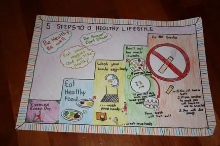 Cum să elaboreze un stil de viață sănătos pe un poster, ziar de perete, cifra
