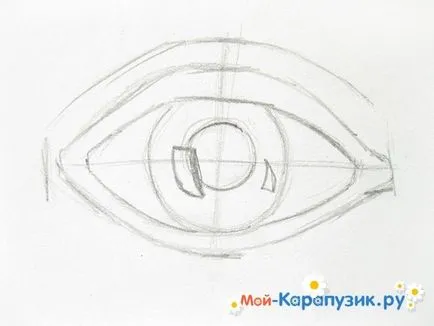 Як намалювати очей поетапно олівцем