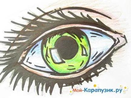 Як намалювати очей поетапно олівцем