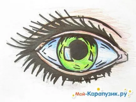 Як намалювати очей поетапно олівцем