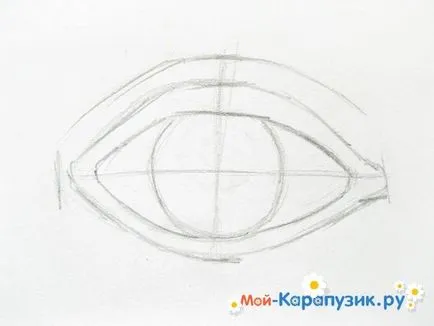 Як намалювати очей поетапно олівцем