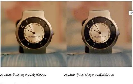 Cum se configurează un mod manual în aparatul de fotografiat, și că există setări pentru