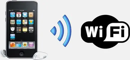 Hogyan lehet csatlakozni a Wi-Fi hálózathoz a ipod touch