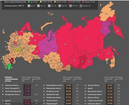 Hogyan lehet leküzdeni a pénzügyi írástudatlanság és a magas zakreditovannost Vengriyan