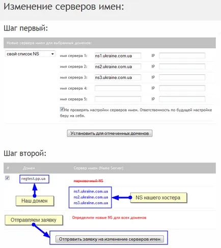 Hogyan lehet csatlakozni a domain a web host, blogpost