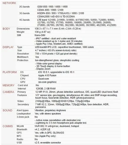 Як купувати на ebay (купувати) Як купувати на ebay