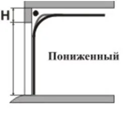 Как се инсталира стъпка гаражна врата по стъпка