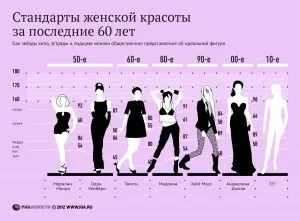 Які жінки подобаються чоловікам, які жінки привертають увагу чоловіків, що робити, щоб (чоловікам) Які жінки подобаються чоловікам, які жінки привертають увагу чоловіків, що робити, щоб