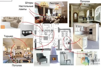 Як делегувати 3d візуалізацію проект, робота з візуалізатором, майстерня дизайну geometrium, (делегувати) Як делегувати 3d візуалізацію проект, робота з візуалізатором, майстерня дизайну geometrium,