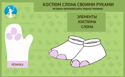 Костюм слона для дитини своїми руками (костюм слона своїми руками) Костюм слона для дитини своїми руками