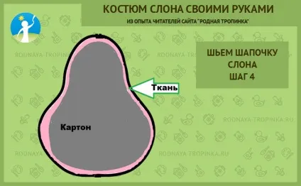Костюм слона для дитини своїми руками (слона) Костюм слона для дитини своїми руками