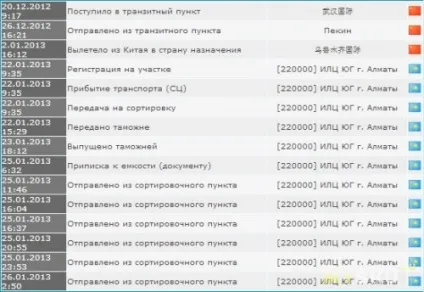 Копія навушників beats by dr