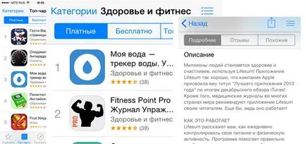 Hogyan hozzunk létre a legjobb leírása az App Store, rusbase