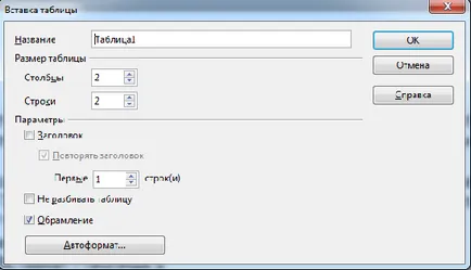 Как да създадете таблица в OpenOffice - Компютърно азбука