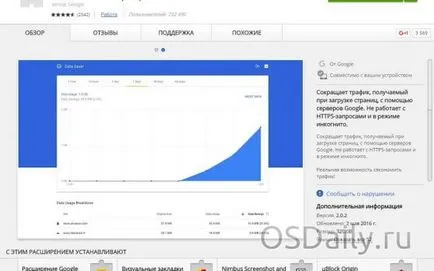 Hogyan lehet csökkenteni a fogyasztást a RAM a Google Chrome