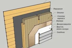 Hogyan szigeteljük a falakat egy családi ház kívül-belül (videó)