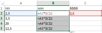 Cum de a excela multiplica întreaga coloană pe un singur număr