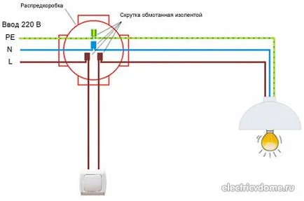 Як вибрати розетку, вимикач освітлення (схема підключення розеток і вимикачів освітлення) Як вибрати розетку, вимикач освітлення