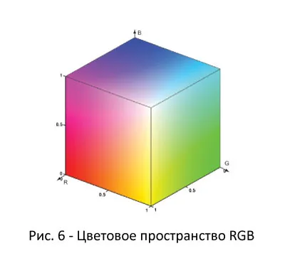 Számítógépes grafika és design - cammelia tervezés - hogy egy grafikus