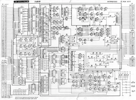 Computerra ZX Spectrum în România, o modalitate foarte bună de un mic computer