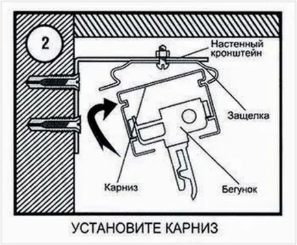 Аксесоари за вертикални щори