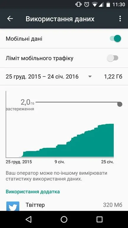 За пакет, който е достатъчно 1 GB мобилен интернет, и тя се нуждае от повече